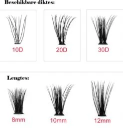 Individual Lashes | 120 Individuele Wimpers | 10D | Mix 8MM 10MM 12MM Combo | Sparkolia -Oogmake Up Winkel 1158x1200 3