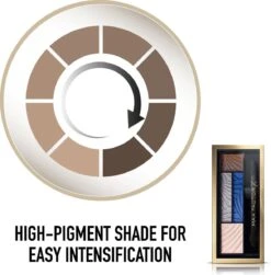 Max Factor Smokey Eye Drama Kit - 06 Azure Allure - Oogschaduw Palette -Oogmake Up Winkel 1179x1200 4