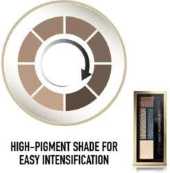 Max Factor Smokey Eye Drama Kit Oogschaduwpalette - 05 Magnet Jades -Oogmake Up Winkel 1181x1200 5