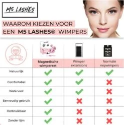 Nepwimpers - Nep Wimpers - Valse Wimpers - Lashes - False Lashes - Magnetische Wimpers - Magnetische Eyeliner - Miami -Oogmake Up Winkel 1197x1200 13