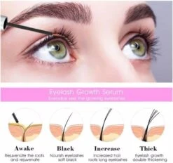 Merkloos Lash Lift Wimperserum - Lash Serum - Lashlift - Wimperlift - Eyelash Serum - Wimper Lift 16 Merkloos Lash Lift Wimperserum - Lash Serum - Lashlift - Wimperlift - Eyelash Serum - Wimper Lift -Oogmake Up Winkel 1200x1127 2