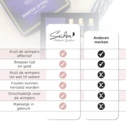 Seidon - Wimperlifting Set - Vernieuwde Editie - Lash Lift - Wimperkruller - Lash Lifting Kit -Oogmake Up Winkel 1200x1200 315
