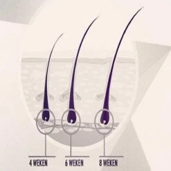 Rock&Rose Lash Serum - Wimper Serum - Inclusief Gratis Mascara 9 Rock&Rose Lash Serum - Wimper Serum - Inclusief Gratis Mascara -Oogmake Up Winkel 1200x1200 317