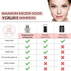 Hoge Korting - VERLUXX© - 'Quality Over Quantity' - 3D Magnetische Wimpers Incl. 1+1 GRATIS Geïoniseerde Waterproof Eyeliner & Pincet, Fake Lashes, Nepwimpers, Magnetic Lashes, Herbruikbare Realistic Wimpers -Oogmake Up Winkel 1200x1200 802