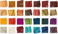 Makeup Revolution - Tammi - Tropical Twilight Palette -Oogmake Up Winkel 1200x696