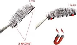 Magnetische Wimpers - Lashes Nepwimpers Zonder Lijm -Oogmake Up Winkel 1200x702