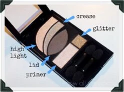 Revlon Photoready Primer & Shadow & Sparkle - 535 Pop Art -Oogmake Up Winkel 1200x894