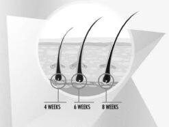 Nanolash Wimperserum 19 Nanolash Wimperserum -Oogmake Up Winkel 1200x905 1