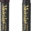 PUPA Milano Made To Last Definition Eye Pencil - 209 Intense Brown
